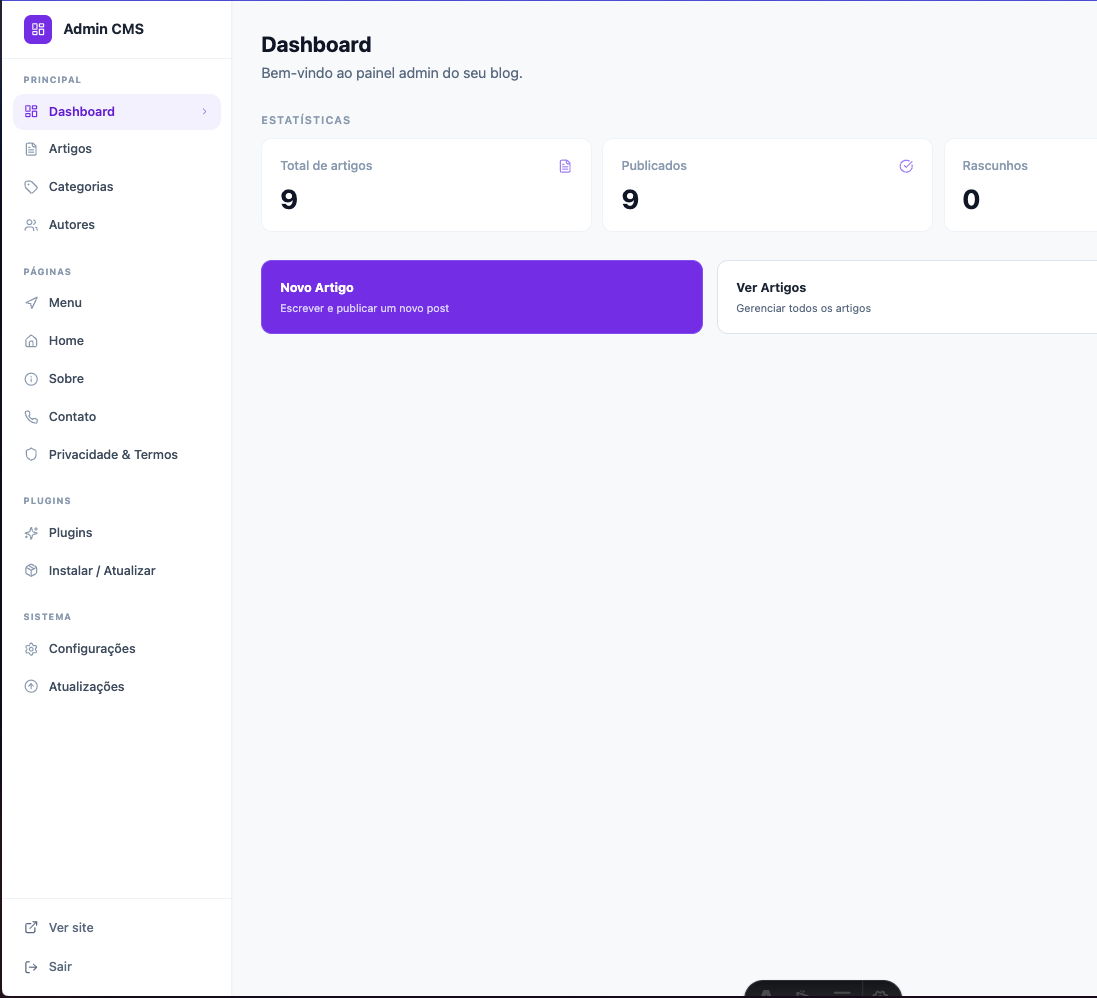 Painel Admin CMS incluído no Meu Site Com IA